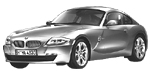 BMW E86 C120C Fault Code